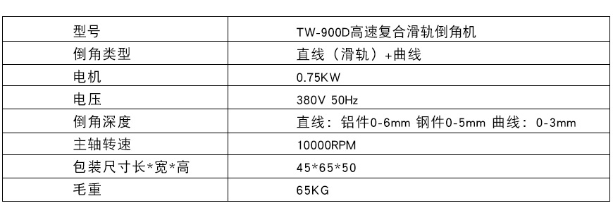 900D高速?gòu)?fù)合滑軌倒角機(jī)xq2.jpg