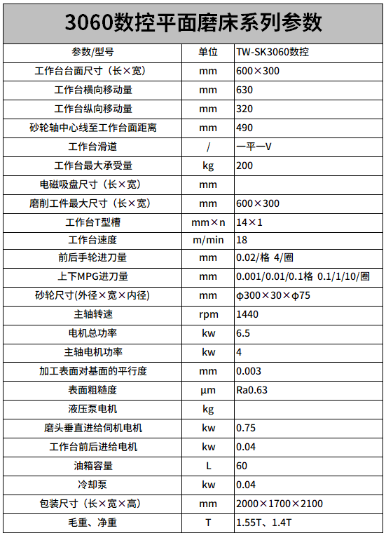 3060數控平面磨床參數.png