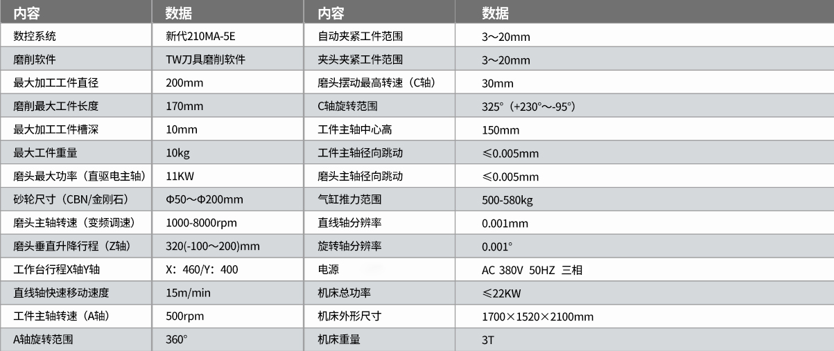 TW-550五軸數控工具磨床參數1.jpg