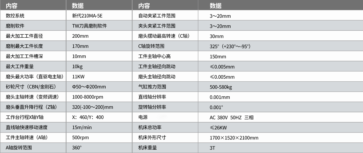 TW-560五軸數控工具磨床參數2.png